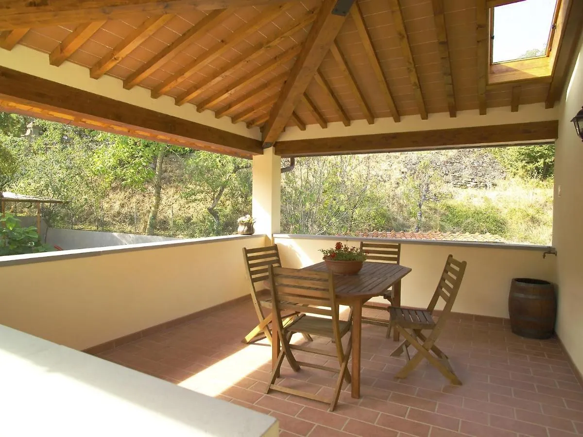 Spacious Holiday Home In Vicchio With Private Pool