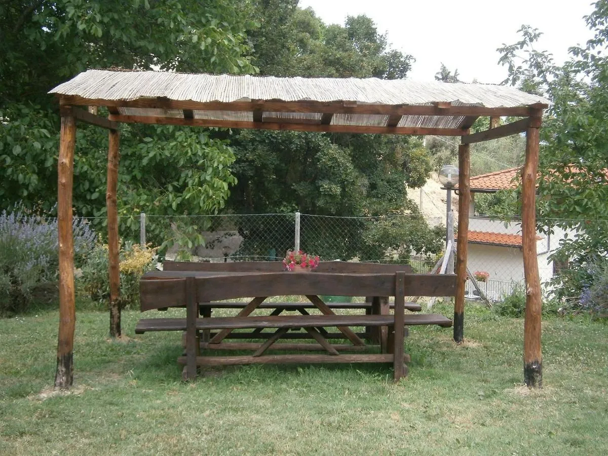 Spacious Holiday Home In Vicchio With Private Pool Italy