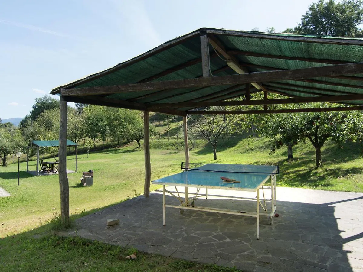 Spacious Holiday Home In Vicchio With Private Pool Italy
